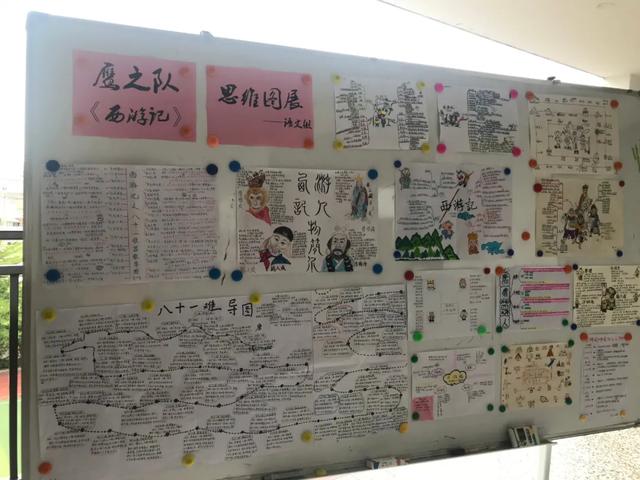 西游记思维导图内容丰富清晰（读西游绘导图品经典）(1)
