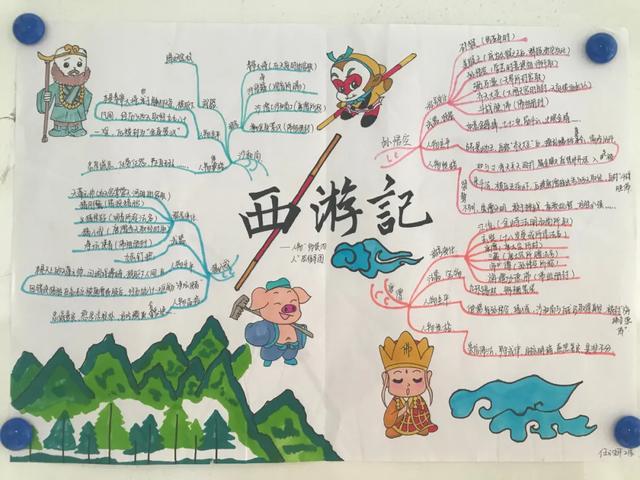 西游记思维导图内容丰富清晰（读西游绘导图品经典）(3)