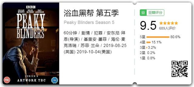 十部好看黑帮剧（这部黑帮剧来了）(7)