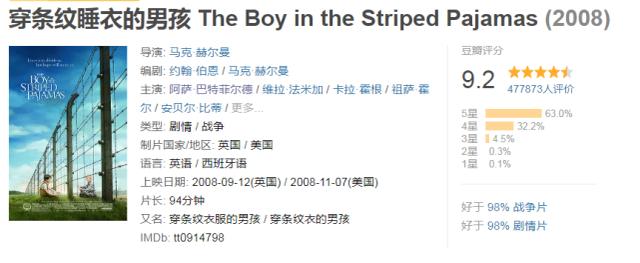 10部必看的英文电影推荐（推荐7部非常好看的英文电影）(15)