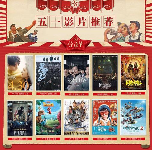 五一档10部电影（仅7部电影坚守档期）