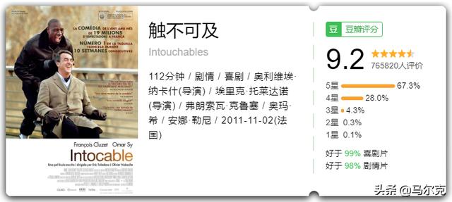 必看的十部顶级喜剧电影（10部均分超8.5的喜剧电影）(19)