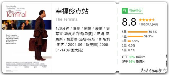 必看的十部顶级喜剧电影（10部均分超8.5的喜剧电影）(7)