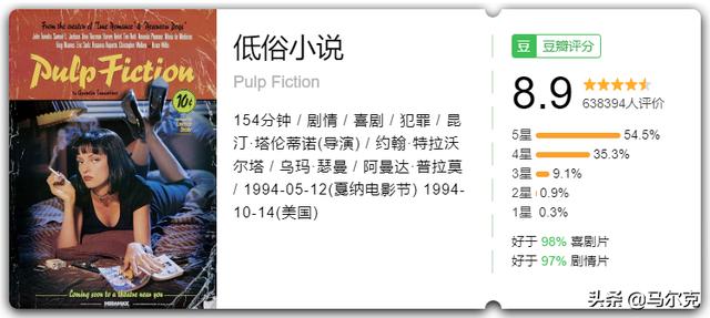 必看的十部顶级喜剧电影（10部均分超8.5的喜剧电影）(9)