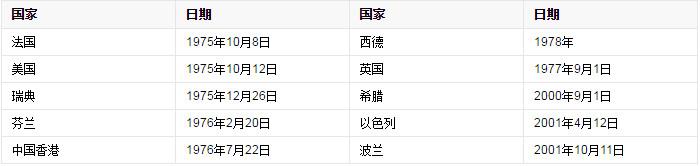 法国经典感人电影（豆瓣评分8.1的爱情片）(18)