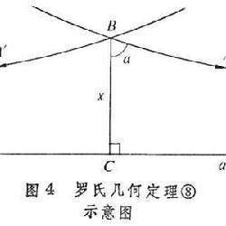 一数学原理太惊人,高斯不敢发表,俄罗斯年轻数学家被打压几十年
