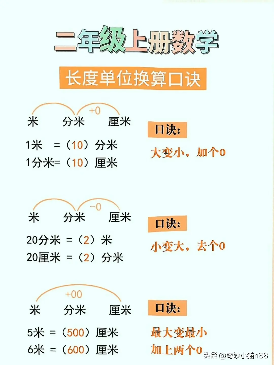 二年级上册数学长度单位换算口诀