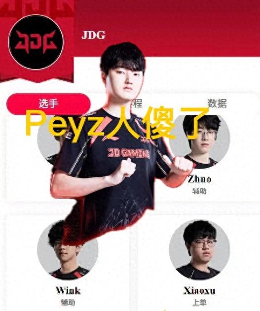 JDG官宣Zhuo加入!LPL强队再次斩杀辅助